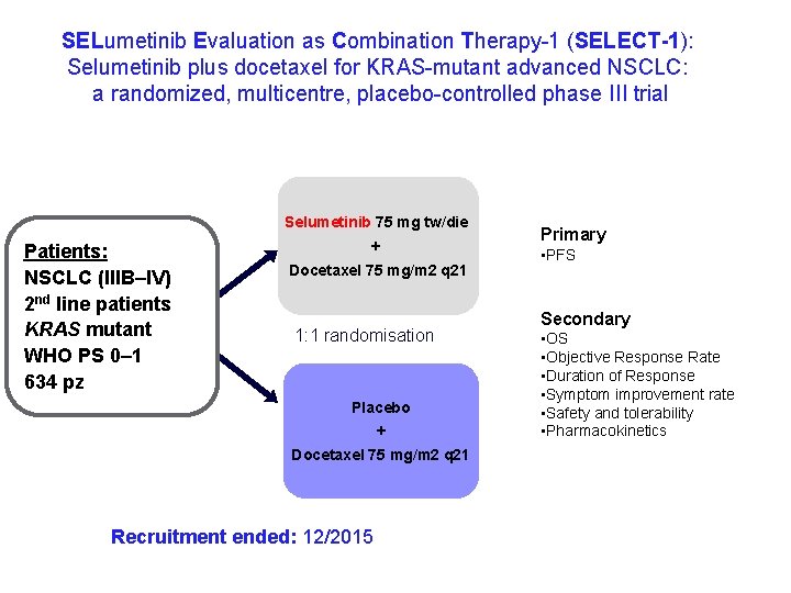 SELumetinib Evaluation as Combination Therapy-1 (SELECT-1): Selumetinib plus docetaxel for KRAS-mutant advanced NSCLC: a
