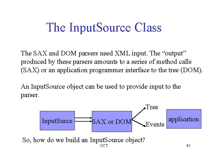 The Input. Source Class The SAX and DOM parsers need XML input. The “output”