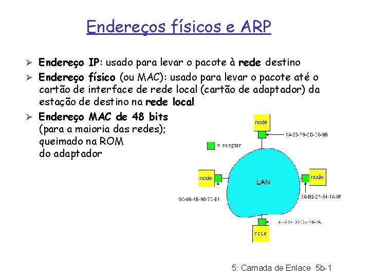 Endereços físicos e ARP Ø Endereço IP: usado para levar o pacote à rede