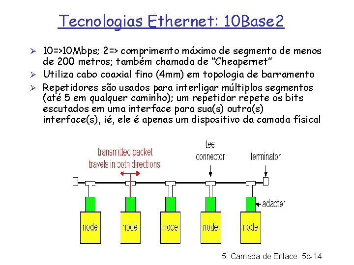 Tecnologias Ethernet: 10 Base 2 Ø 10=>10 Mbps; 2=> comprimento máximo de segmento de