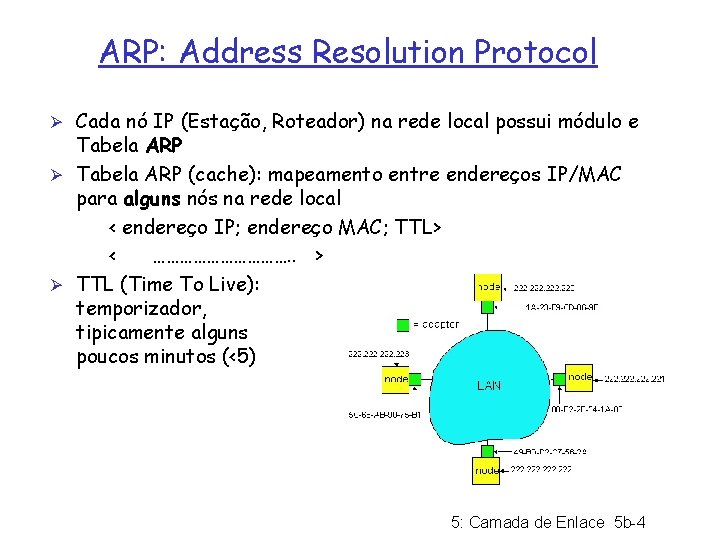 ARP: Address Resolution Protocol Ø Cada nó IP (Estação, Roteador) na rede local possui