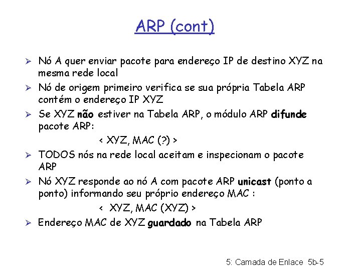 ARP (cont) Ø Nó A quer enviar pacote para endereço IP de destino XYZ