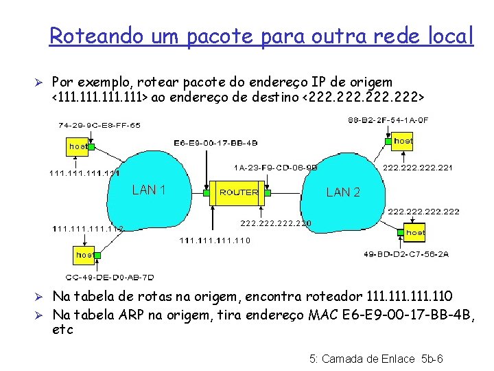 Roteando um pacote para outra rede local Ø Por exemplo, rotear pacote do endereço