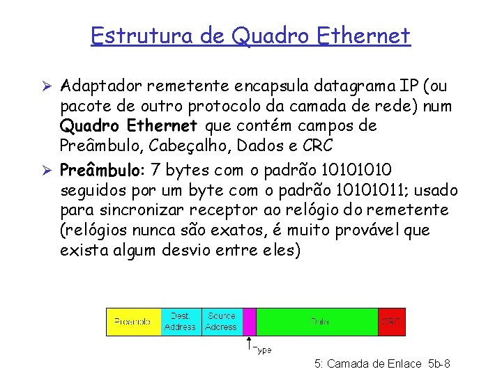 Estrutura de Quadro Ethernet Ø Adaptador remetente encapsula datagrama IP (ou pacote de outro