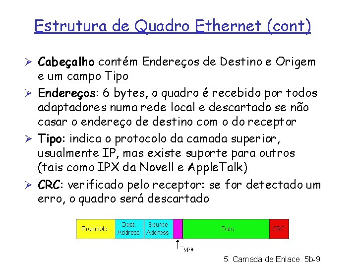Estrutura de Quadro Ethernet (cont) Ø Cabeçalho contém Endereços de Destino e Origem e