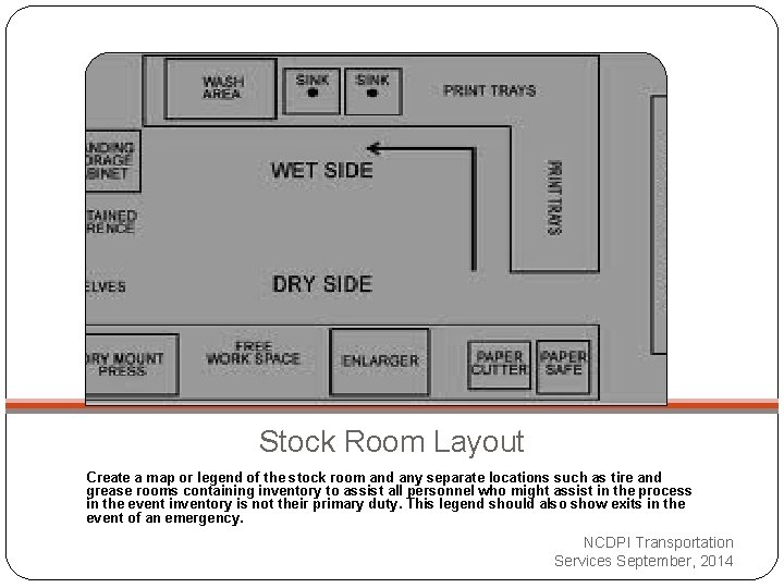 Inventory Room Layout Example INVENTORY TRAINING MODULE 1 STOCK ROOM EVALUATION SETUP