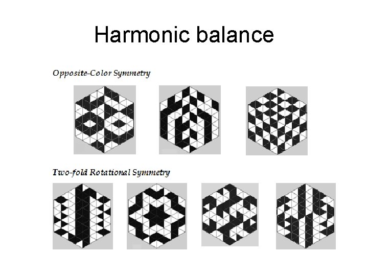 Harmonic balance Harmonic balance