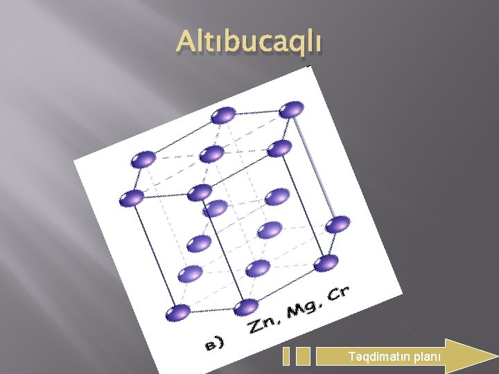 Altıbucaqlı Təqdimatın planı 