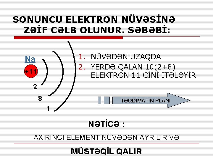 SONUNCU ELEKTRON NÜVƏSİNƏ ZƏİF CƏLB OLUNUR. SƏBƏBİ: 1. NÜVƏDƏN UZAQDA 2. YERDƏ QALAN 10(2+8)