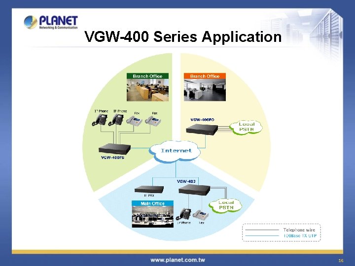 VGW-400 Series Application 16 