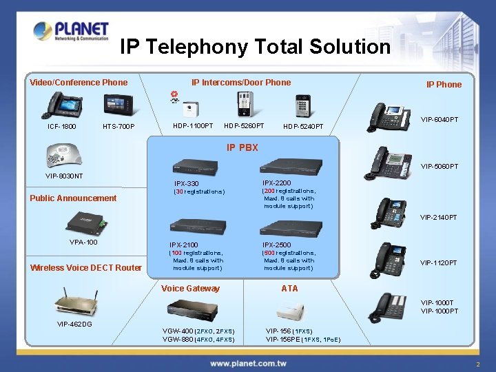 IP Telephony Total Solution Video/Conference Phone ICF-1800 HTS-700 P IP Intercoms/Door Phone HDP-1100 PT
