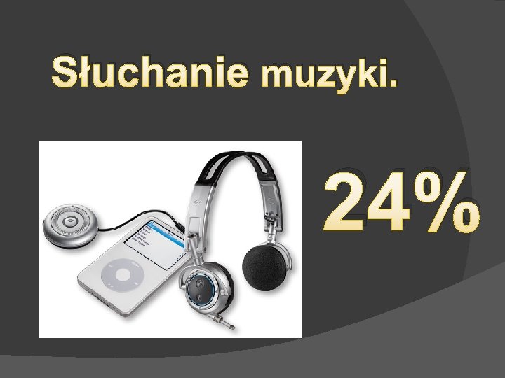 Słuchanie muzyki. 24% 