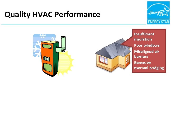 Quality HVAC Performance Insufficient insulation Poor windows Misaligned air barriers Excessive thermal bridging 