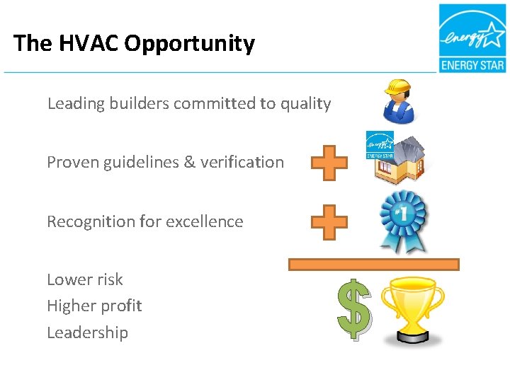 The HVAC Opportunity Leading builders committed to quality Proven guidelines & verification Recognition for