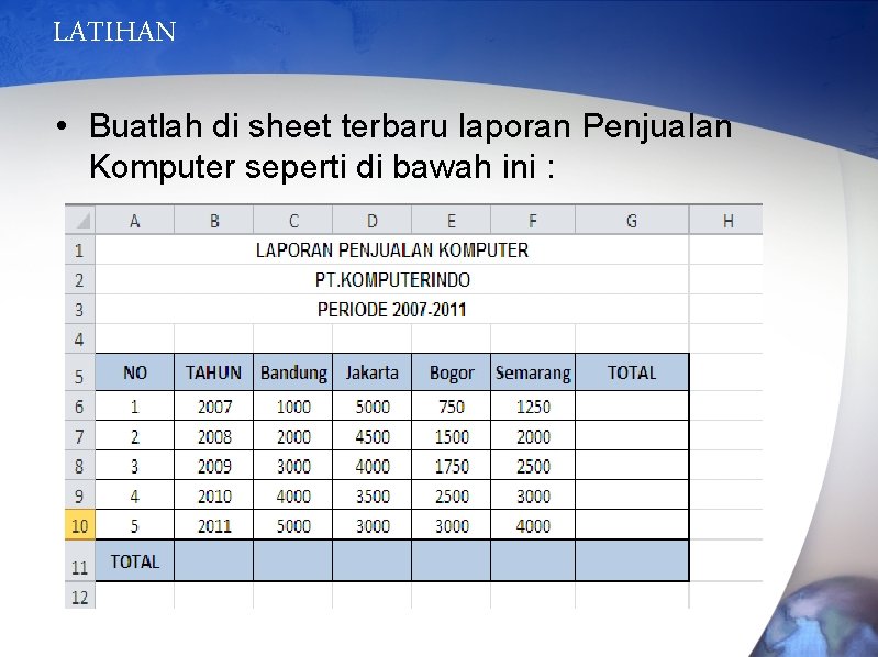 LATIHAN • Buatlah di sheet terbaru laporan Penjualan Komputer seperti di bawah ini :