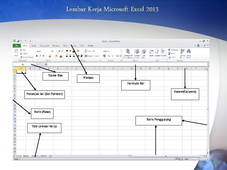 Lembar Kerja Microsoft Excel 2013 Name Box Ribbon Formula Bar Kolom(Column) Petunjuk Sel (Sel