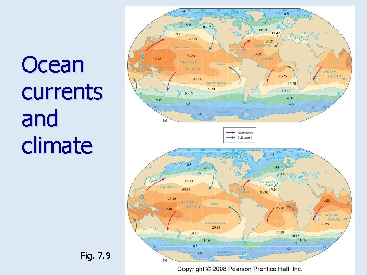 Ocean currents and climate Fig. 7. 9 