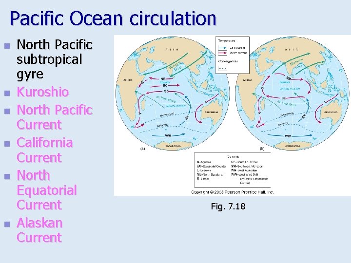 Pacific Ocean circulation n n n North Pacific subtropical gyre Kuroshio North Pacific Current