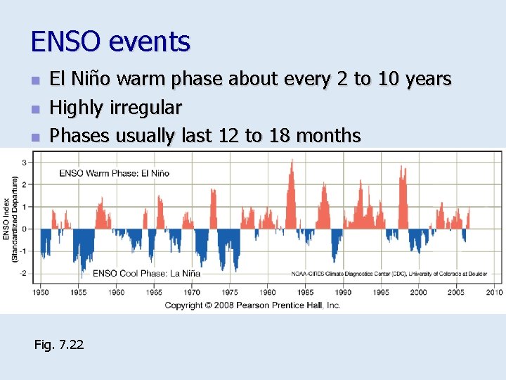 ENSO events n n n El Niño warm phase about every 2 to 10