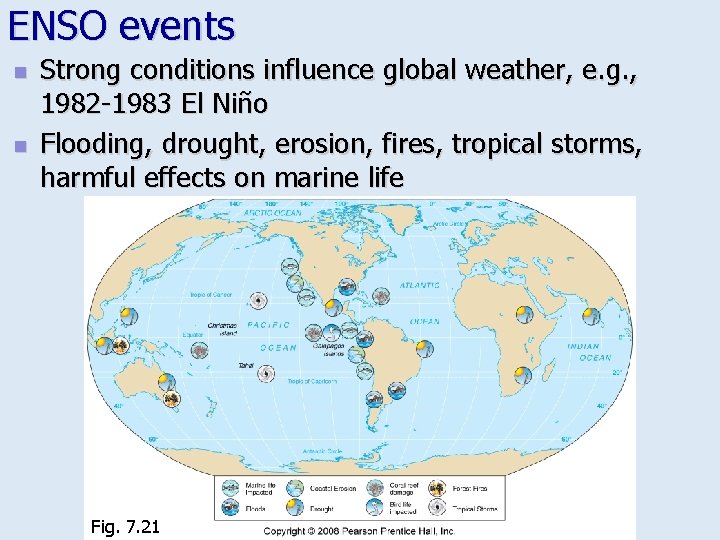 ENSO events n n Strong conditions influence global weather, e. g. , 1982 -1983