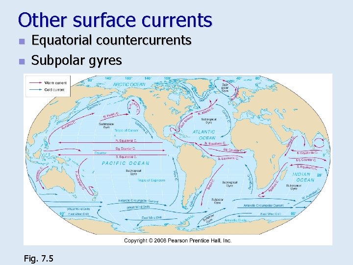 Other surface currents n n Equatorial countercurrents Subpolar gyres Fig. 7. 5 