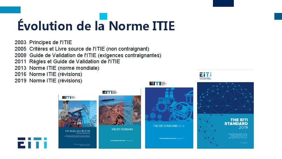 Évolution de la Norme ITIE 2003 2005 2008 2011 2013 2016 2019 Principes de