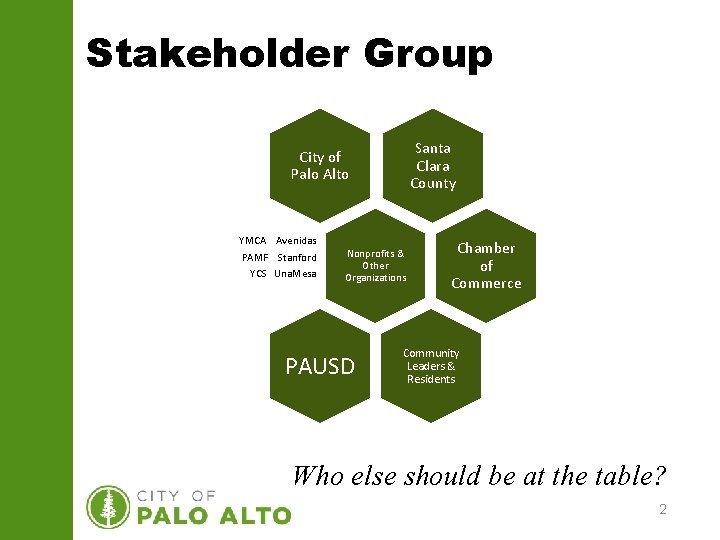 Stakeholder Group Santa Clara County City of Palo Alto YMCA Avenidas PAMF Stanford YCS