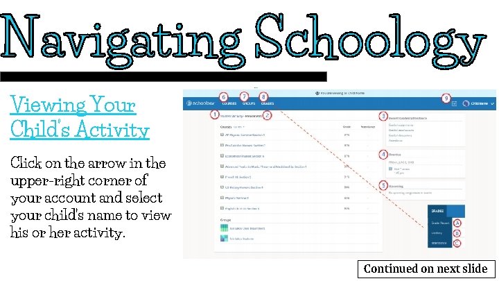 Viewing Your Child’s Activity Click on the arrow in the upper-right corner of your