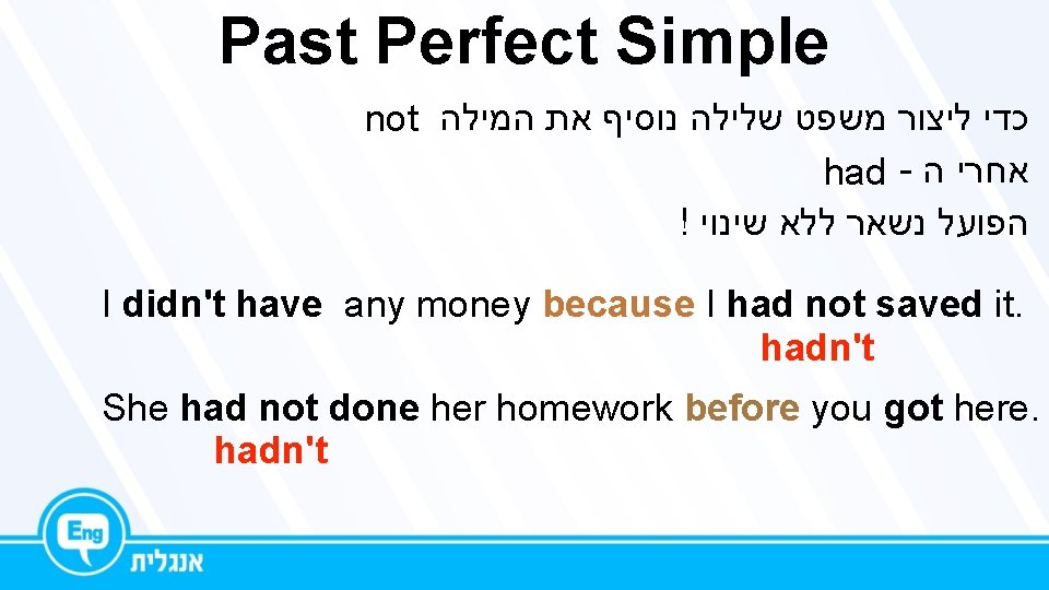 Past Perfect Simple not כדי ליצור משפט שלילה נוסיף את המילה had - אחרי