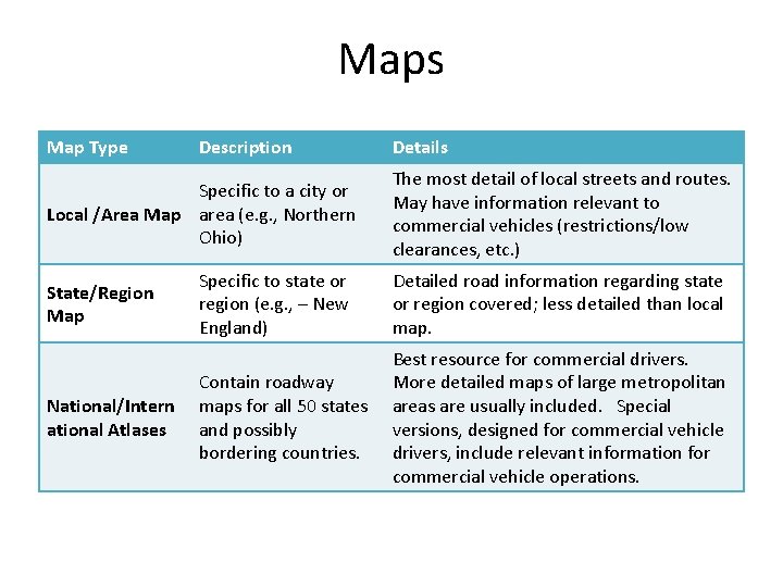 Maps Map Type Description Specific to a city or Local /Area Map area (e.