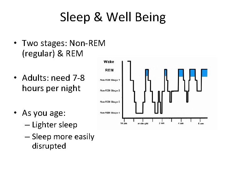 Sleep & Well Being • Two stages: Non-REM (regular) & REM • Adults: need