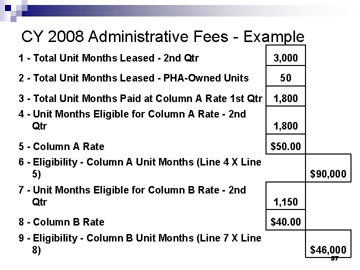 CY 2008 Administrative Fees - Example 1 - Total Unit Months Leased - 2