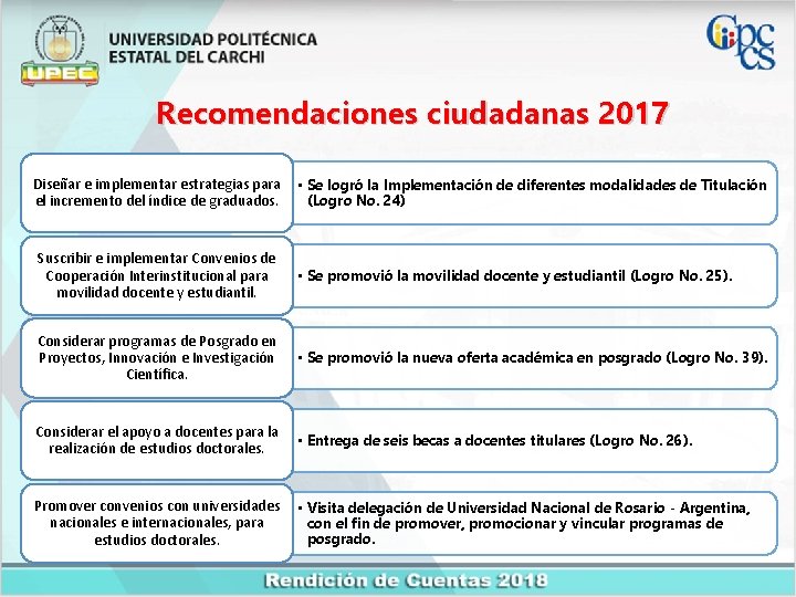 Recomendaciones ciudadanas 2017 Diseñar e implementar estrategias para el incremento del índice de graduados.