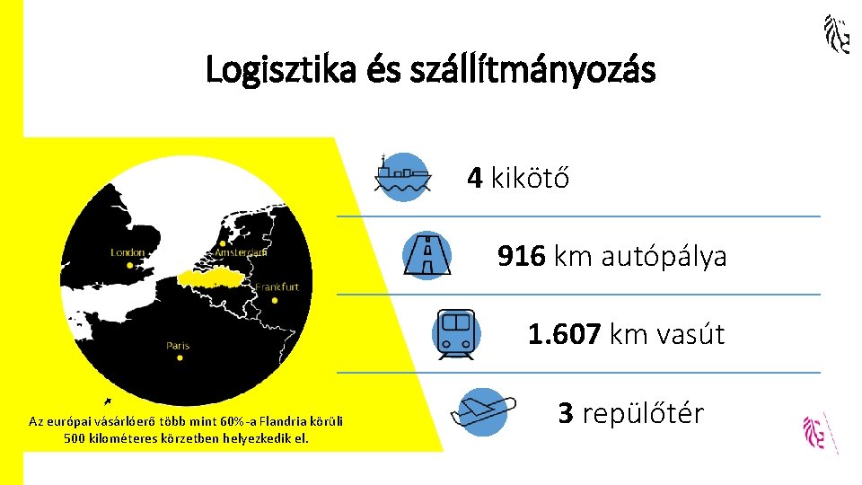 Logisztika és szállítmányozás 4 kikötő 916 km autópálya 1. 607 km vasút Az európai