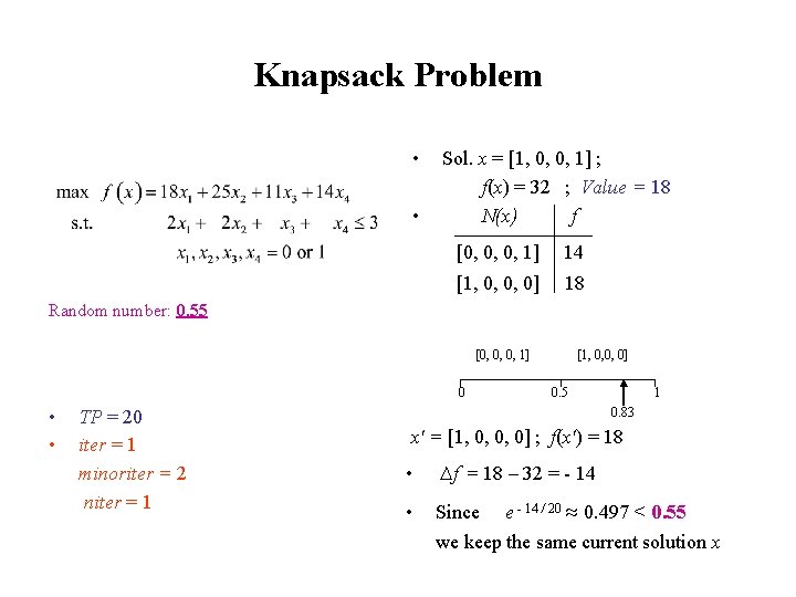 Knapsack Problem max f(x) = 18 x 1 + 25 x 2 + 11