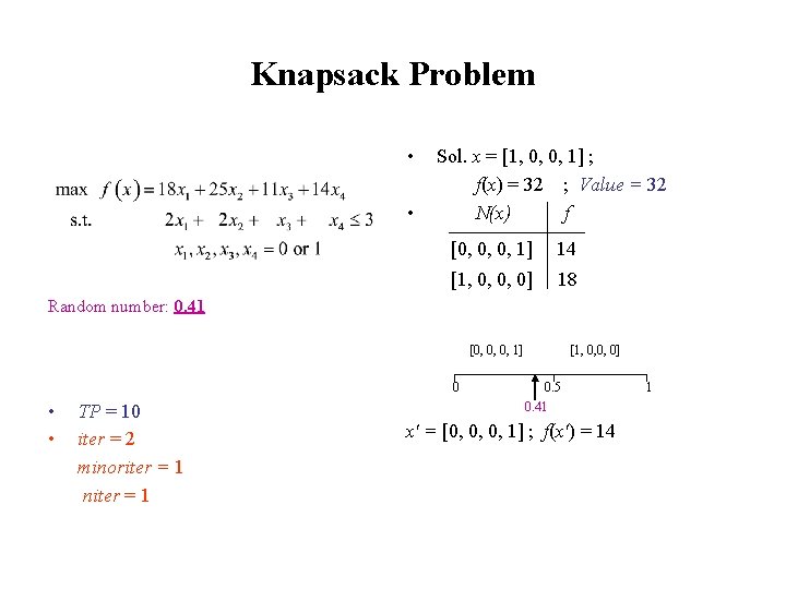 Knapsack Problem max f(x) = 18 x 1 + 25 x 2 + 11