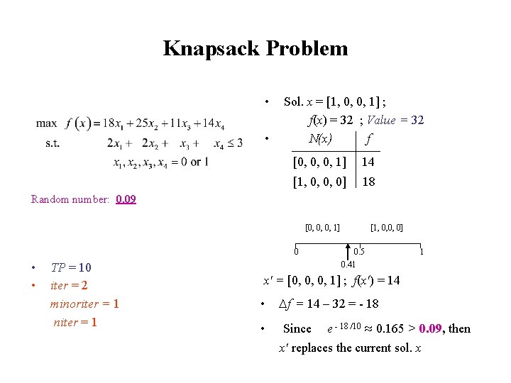 Knapsack Problem max f(x) = 18 x 1 + 25 x 2 + 11