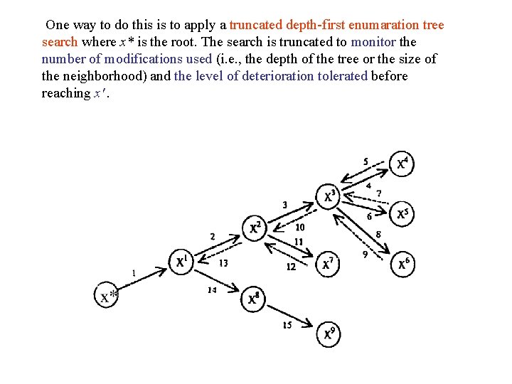 One way to do this is to apply a truncated depth-first enumaration tree search