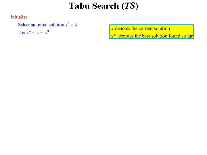 Tabu Search (TS) 