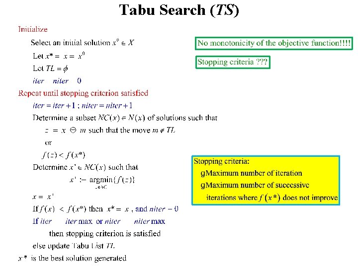 Tabu Search (TS) 