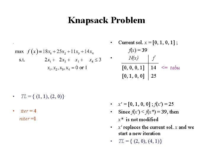 Knapsack Problem • . • • • Current sol. x = [0, 1, 0,