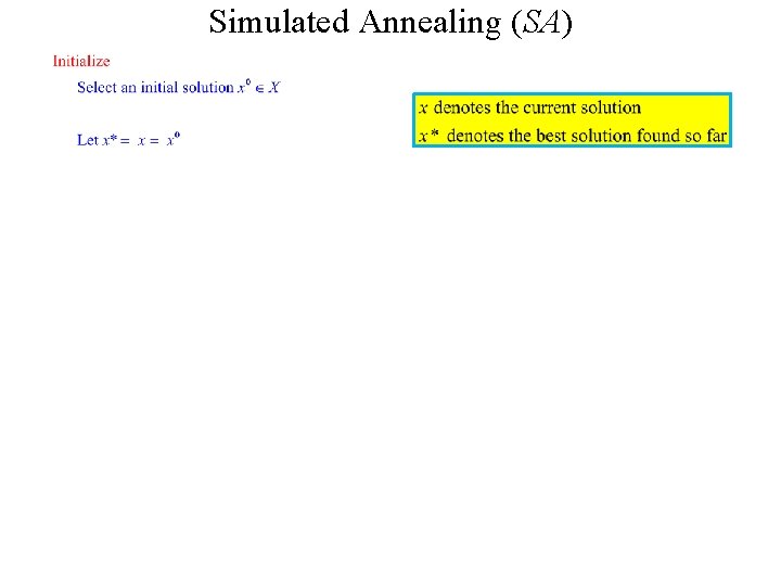 Simulated Annealing (SA) 