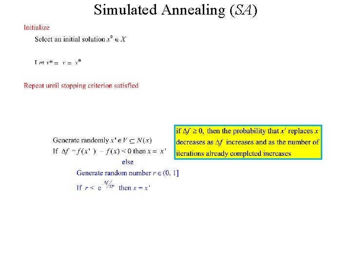 Simulated Annealing (SA) 