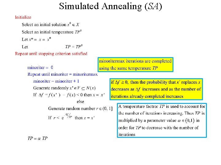 Simulated Annealing (SA) 