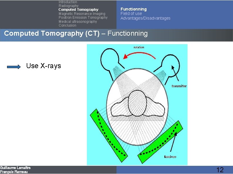 Introduction Radiography Computed Tomography Magnetic Resonance Imaging Positron Emission Tomography Medical ultrasonography Conclusion Functionning