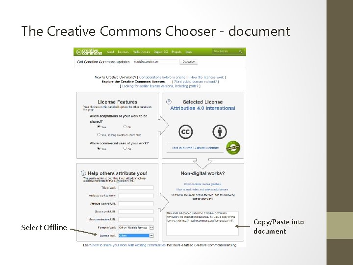 The Creative Commons Chooser - document Select Offline Copy/Paste into document 
