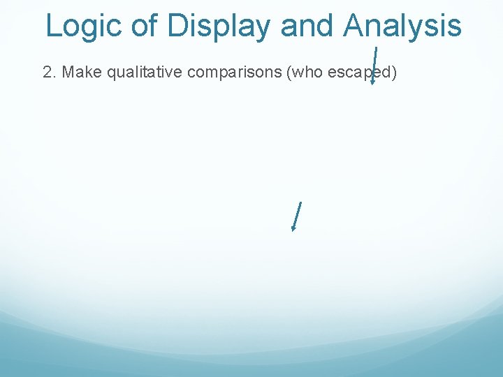 Logic of Display and Analysis 2. Make qualitative comparisons (who escaped) 