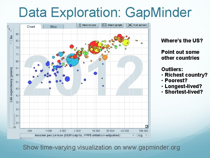 Data Exploration: Gap. Minder Where’s the US? Point out some other countries Outliers: •