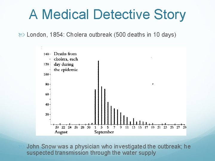 A Medical Detective Story London, 1854: Cholera outbreak (500 deaths in 10 days) John