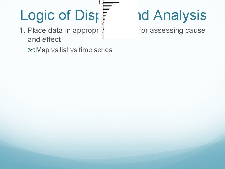 Logic of Display and Analysis 1. Place data in appropriate context for assessing cause